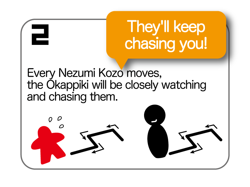 It moves exactly the same as Nezumi Kozo