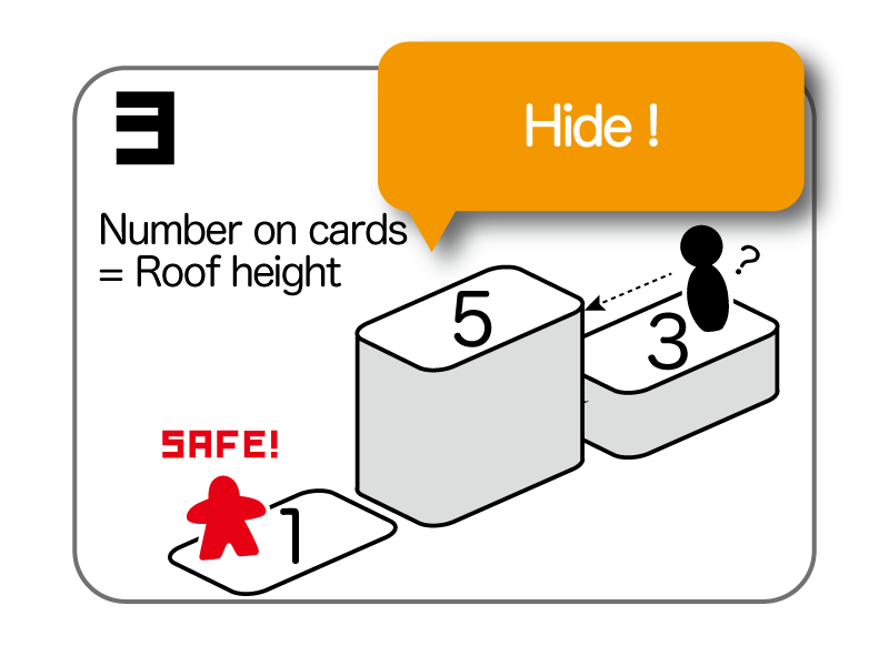 The numbers indicate the roof height