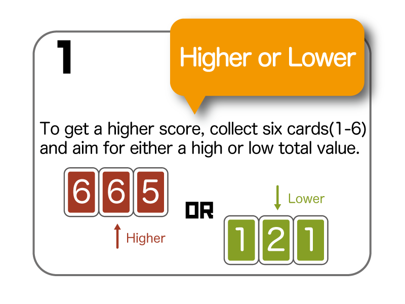 make your total higher or lower